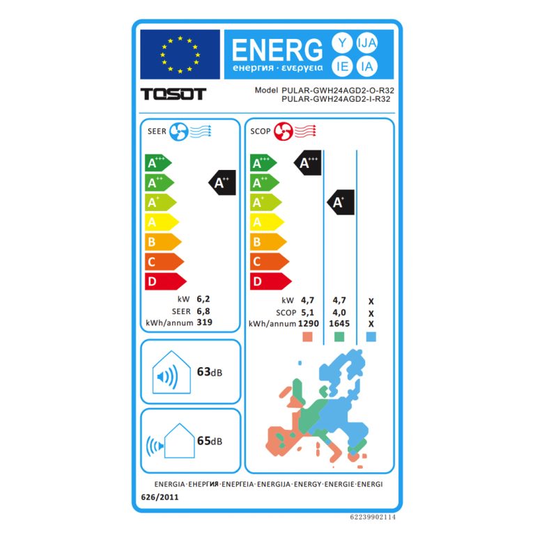 Tosot wandmodel PULAR by GREE 7,0 kW | Single-split airco | WiFi - Afbeelding 5